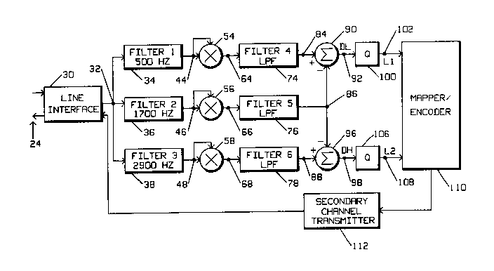 A single figure which represents the drawing illustrating the invention.